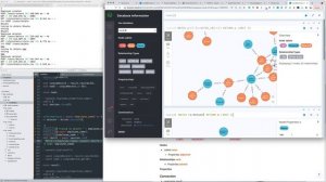 Neo4j Simple Introduction