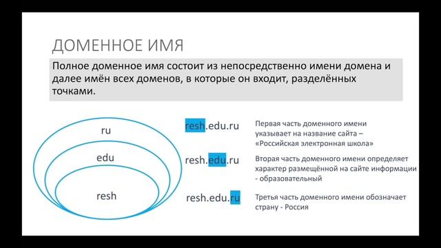 7 класс. Информатика. Адресация в сети Интернет
