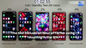 S24 Ultra Vs S24 Plus Vs S22 Ultra Vs S23 Ultra BATTERY DRAIN TEST!