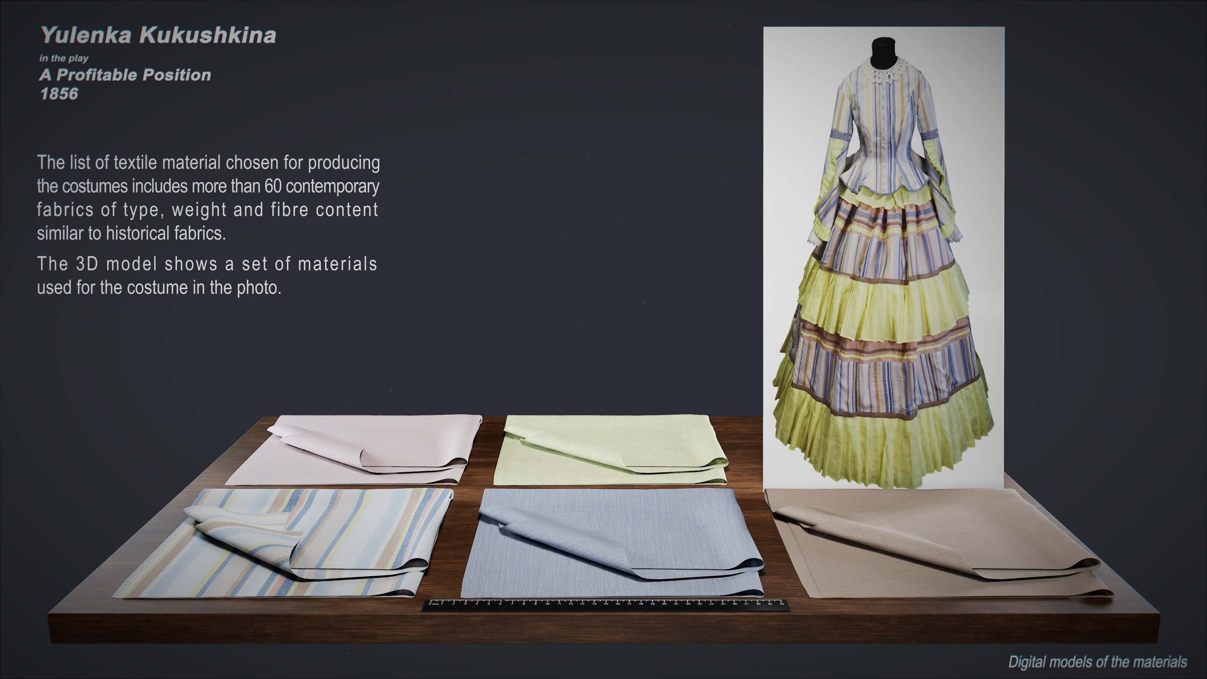 A digital reconstruction of textile materials: Yulenka, "A Profitable Position"