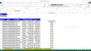 How to Highlight the Entire Row with Conditional Formatting | Advanced Conditional Formatting #2