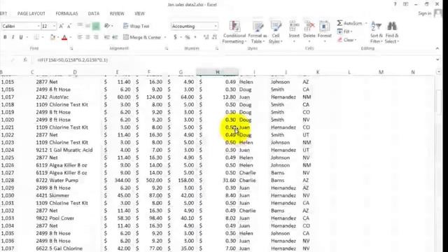 Microsoft Excel Tutorial for Beginners - Full Course