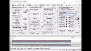 Опыт эксплуатации ИТП на базе контроллера типа ECL 310 и SCADA  для работы с ним