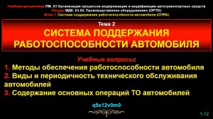 02_orto Тема 2. Система поддержания работоспособности автомобиля.