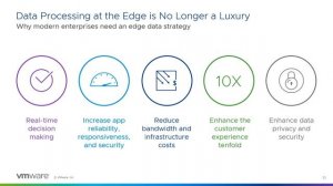 Edging Ahead Data-Driven Decisions for Edge AI with RabbitMQ and OpenVino, VMware Explore 2023