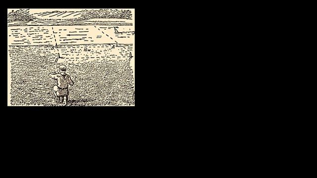 Я. И. Перельман ""Энергия реки. Скорость течения", ("Занимательная геометрия", № 11)