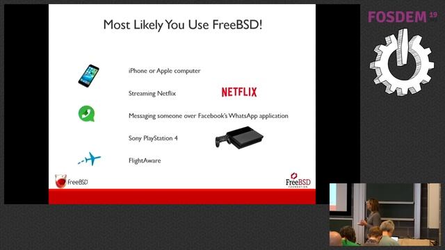 25 Years of FreeBSD смотреть онлайн