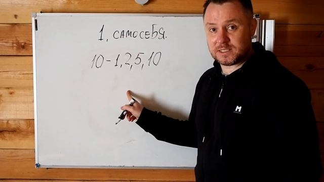 Простые и сложные (составные) числа