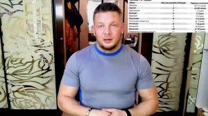 Курс СТЕРОИДОВ Тестостерон пропионат энантат нандролон деканоат тренболон энантат