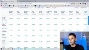 Криптоарбитраж! Палю Связки! Почему он не работает!