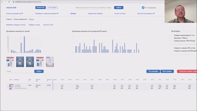 Анализ конкурентов на Вайлдберриз: как отследить искусственные продажи