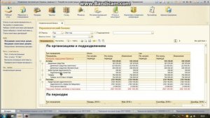 ОТЧЕТ Управленческий баланс 3 1 # Managerial balance 3.1