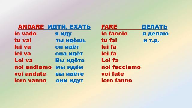 Итальянский язык.Неправильные глаголы.