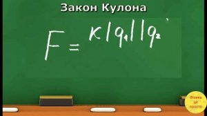 Закон Кулона (8 клас)