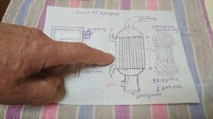 Экономия газа. Мои деньги в трубу НЕ улетают. Как увеличить КПД котла КС.