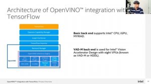 Introducing OpenVINO™ integration with TensorFlow - OpenCV Weekly Webinar Episode 66