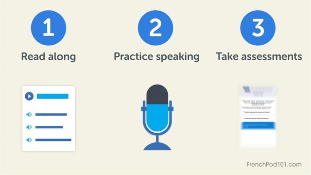 Learn How to Introduce Yourself in French | Can Do #1 смотреть онлайн