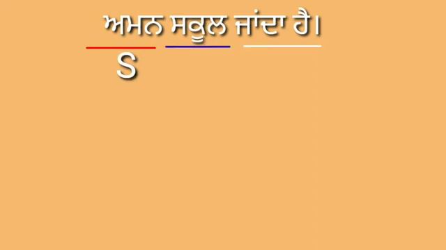 Tense, Types and Present Indefinite Tense