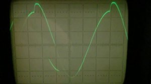 Сдвиг фаз резонанс токов