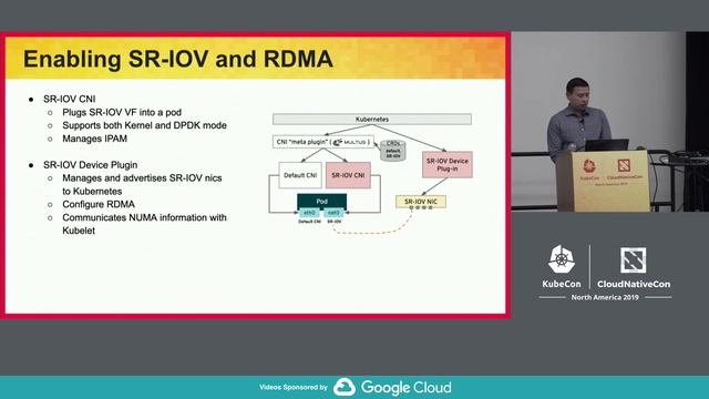 RDMA Enabled Kubernetes for High Performance Computing - Jacob Anders, CSIRO & Feng Pan, Red Hat смотреть онлайн