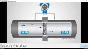 перепад давления