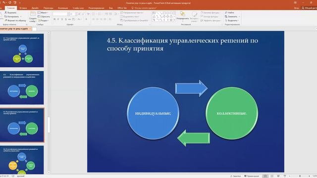 Часть 2. Разработка и Реализация Управленческих Решений