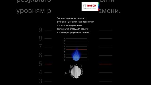? Газовые варочные панели с функцией FlameSelect