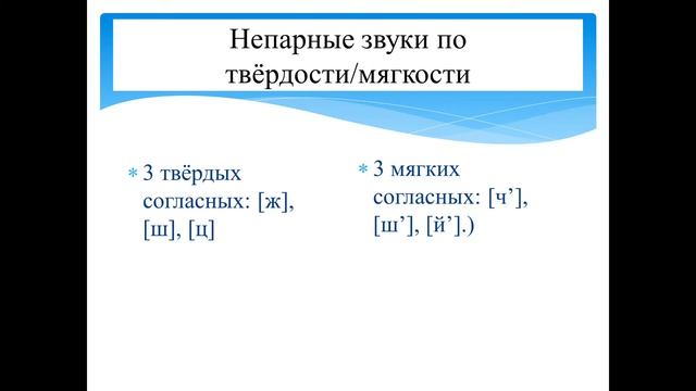 10 класс. Фонетика. Графика смотреть онлайн