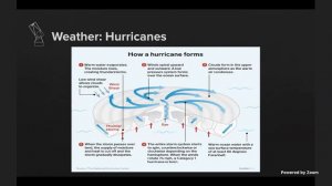 York AICO TeleTube July 29th 2020 - Planetary Weather