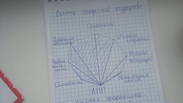 Как выбрать профессию смотреть онлайн
