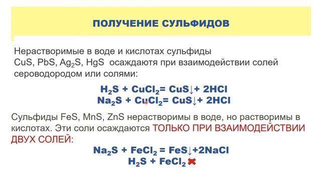 Сероводород. Сульфиды. Важные реакции на ЕГЭ по химии. 10-11 класс.