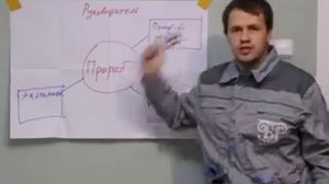 Что такое прораб?