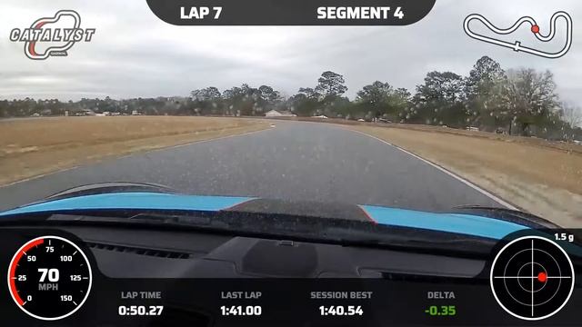 Roebling Road in the rain. Porsche Cayman S 981 смотреть онлайн