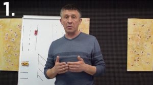 Парковка в городе, как избавиться от страха? ПДД, Как парковаться?