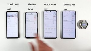 Best Midrange Battery Life! Samsung A55 vs A35 / Pixel 8a / Xperia 10 VI