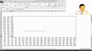 Задание 18 ЕГЭ Информатика 2022. Разбор задачи 4178 (115 ) с сайта Полякова. Решаем в Excel