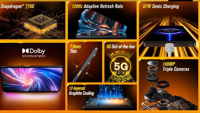 Poco X5 Pro vs Poco X4 Pro | POCO X4 PRO | POCO X 5 PRO #POCO смотреть онлайн