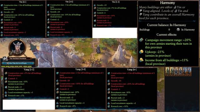 Patch 4.1 Cathay Harmony Rework That's NOT In The Patch Notes - Total War Warhammer 3 смотреть онлайн