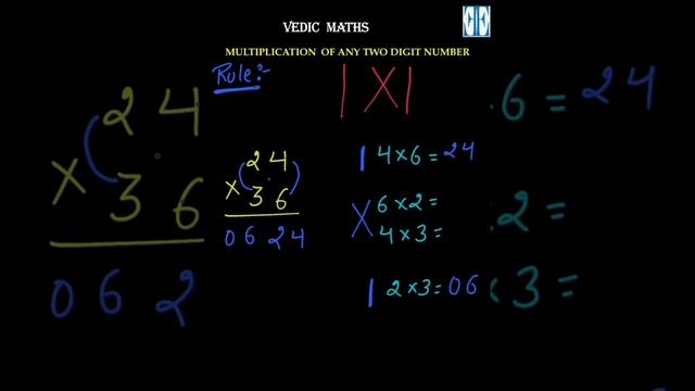 Multiplication of two digit number s