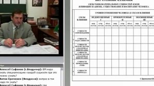 Доспехи Бога у человека.То, что от нас скрывают лярвы. Вебинар В.М. Бронникова