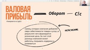 Валовая Прибыль