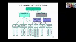 Щинников Классификация ПГУ