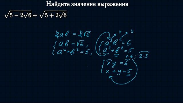 Преобразование алгебраических выражений #4