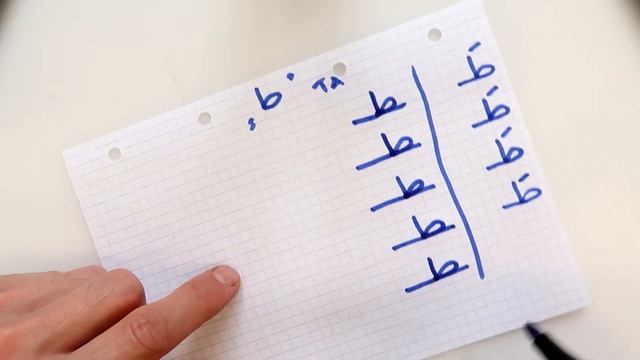 АРАБСКИЙ ЯЗЫК С НУЛЯ. УРОК 16. БУКВА ط - "ТА". смотреть онлайн