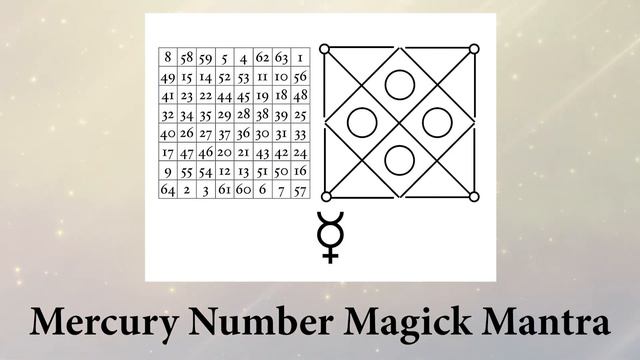 Mercury Number Magick Mantra смотреть онлайн