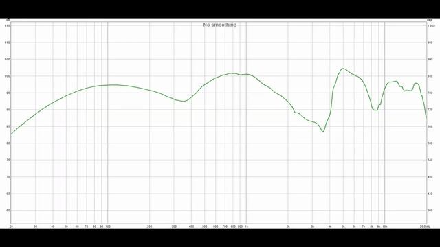 Игровые наушники с ЦАПом: обзор полноразмерной гарнитуры HyperX Cloud Stinger Core 7.1 смотреть онлайн