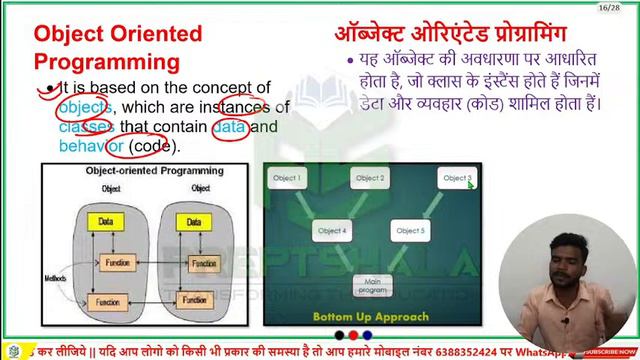 Day-2 || Python Programming (M1-R5.1) O Level || Python Programming M1-R5 For O Level || PreptShala