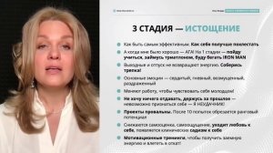 Что такое эмоциональное выгорание и как выгорает человек? 5 стадий выгорания! Нейропсихология!