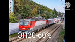 какие шансы встретить поезда в сочи