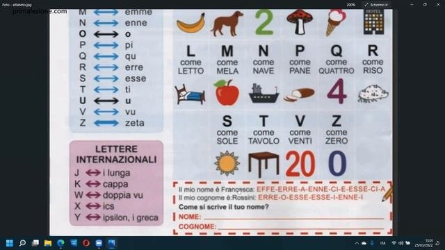 Урок 1. ІТАЛІЙСЬКА ДЛЯ ДІТЕЙ || ПРАВИЛА ЧИТАННЯ